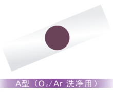 新品推出！等离子处理指示卡你敢试试吗?